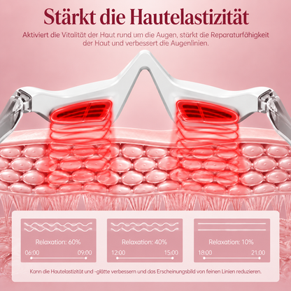 GlowLift Rotlichtbrille - 2-in-1 Rotlicht-Brille für strahlende Augen
