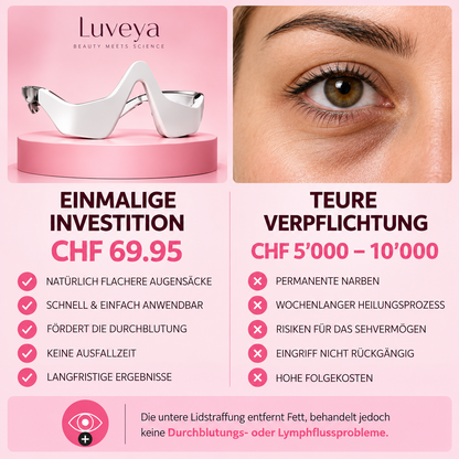 GlowLift Rotlichtbrille - 2-in-1 Rotlicht-Brille für strahlende Augen